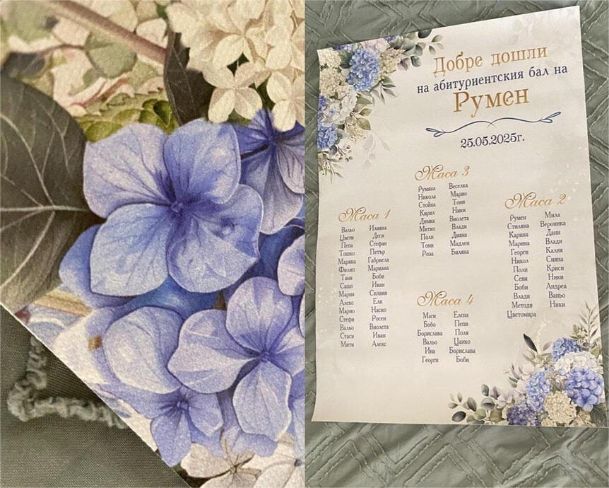 Разпределително табло на хартия тип канава (платно)